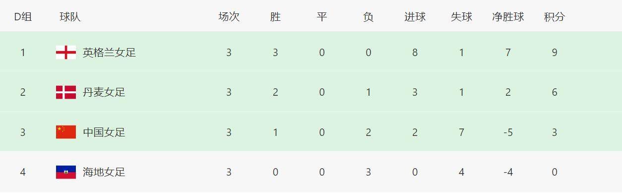 女子黑化变傀儡叫主人